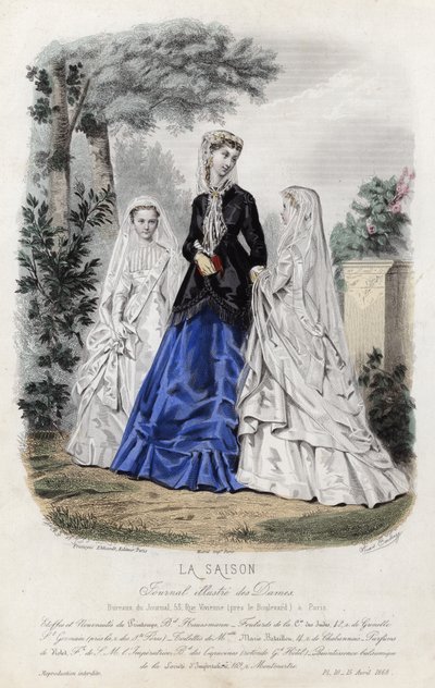Fransk modetallrik, sent 1800-tal av French School