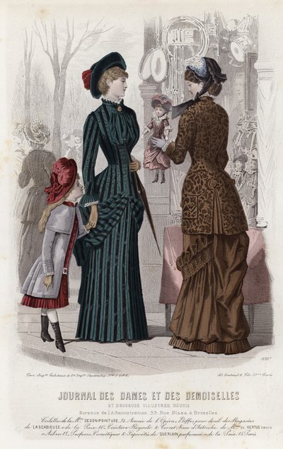 Fransk modetallrik, sent 1800-tal av French School