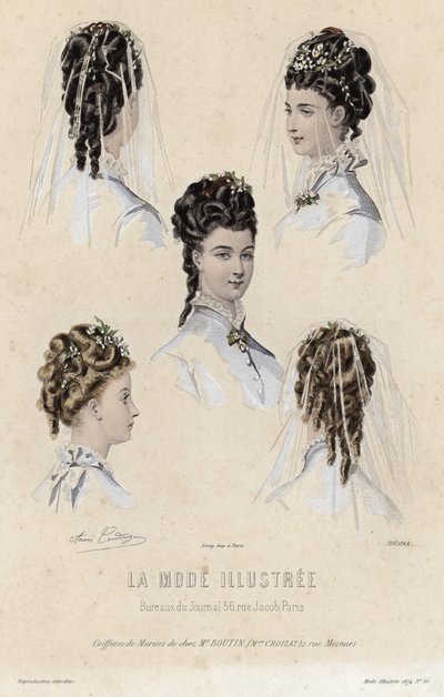 Fransk modetallrik, sent 1800-tal av French School