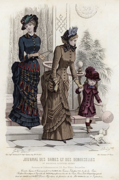 Fransk modetallrik, sent 1800-tal av French School