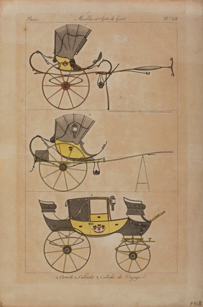 Möbler och smakföremål (färgad gravyr) av French School