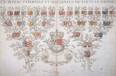 Släktforskning av Ludvig XIV (1638-1715) som visar hans rätt till Frankrikes krona, 1643 av French School