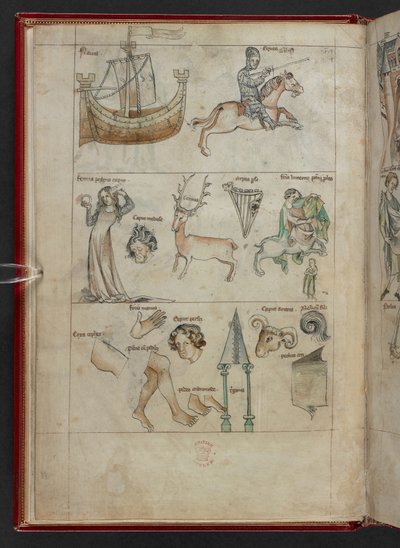 George Fendulus, Astrologibok, Sloane MS 3983, f.4v (vellum) av French School