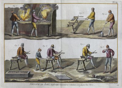 Glasblåsning, illustration från Encyclopedie des Sciences et Metiers av Denis Diderot (1713-84) graverad av Robert Benard (fl.1734) publicerad ca 1770 (färgstick) (se även 326119) av French School