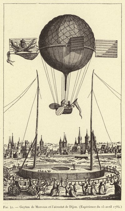 Guyton de Morveau och Dijon aerostat av French School
