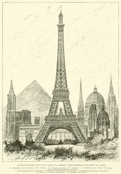 Jämförd höjd av Eiffeltornet (300 meter) och världens viktigaste monument (gravyr) av French School