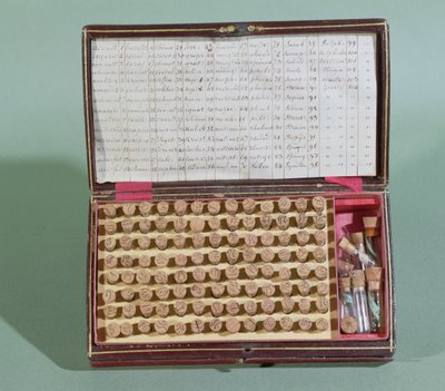Homeopatisk medicin resväska, 2:a hälften av 1800-talet av French School
