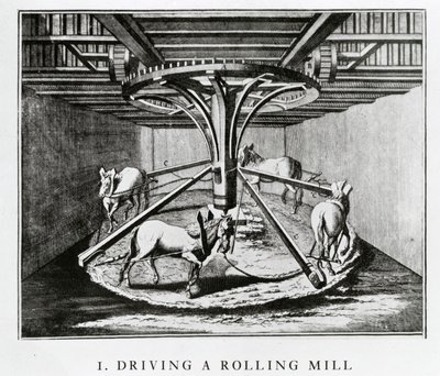 Hästar som driver ett valsverk, ur Encyclopédie av Denis Diderot och Jean le Rond d