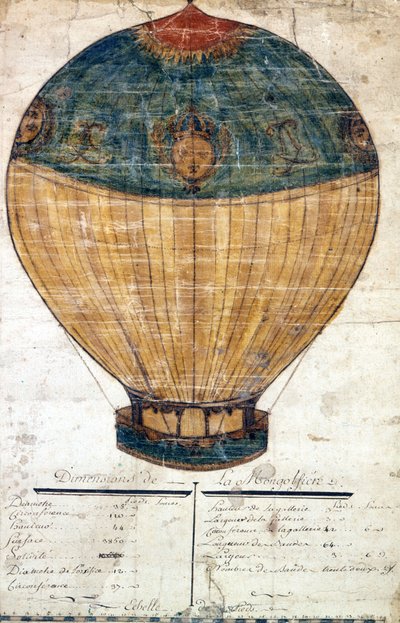 Luftballong av bröderna Montgolfier. Originalritning. 1782 av French School