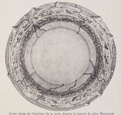 Idealiskt snitt från jordens inre, enligt John Woodwards teori - från en kopparstick från år 1735 av French School