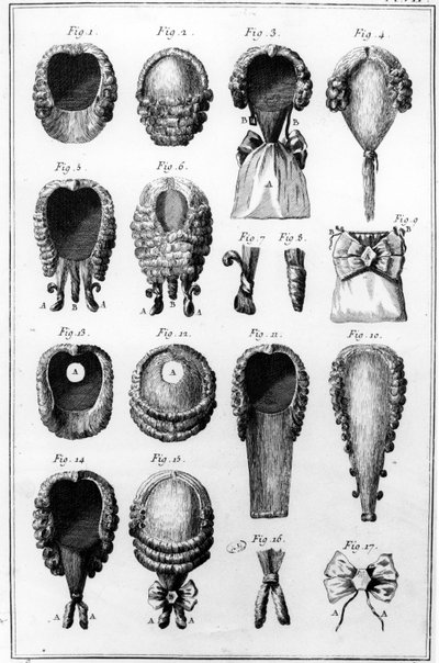 Illustrationer av olika perukmoder, skylt VII, vol. 8, från Encyclopedie des Sciences et Metiers av Diderot, publicerad ca 1770 av French School
