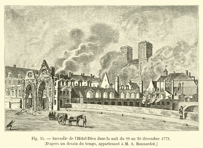 Brand på Hôtel-Dieu natten mellan den 29 och 30 december 1772, efter en ritning av tiden, tillhörande M A Bonnardot av French School