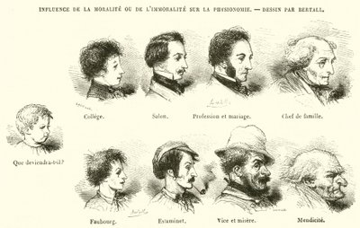 Inflytande av moral eller omoral på fysiognomi (gravyr) av French School