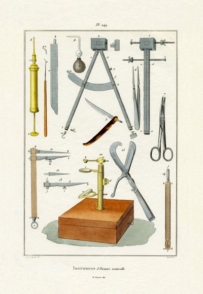 Instrument, 1833-39 av French School