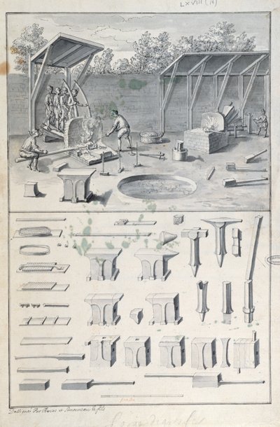 Järnsmide, teckning till Description des Arts et Métiers, av L. Simonneau, som inspirerade Diderot till Encyclopédien av French School