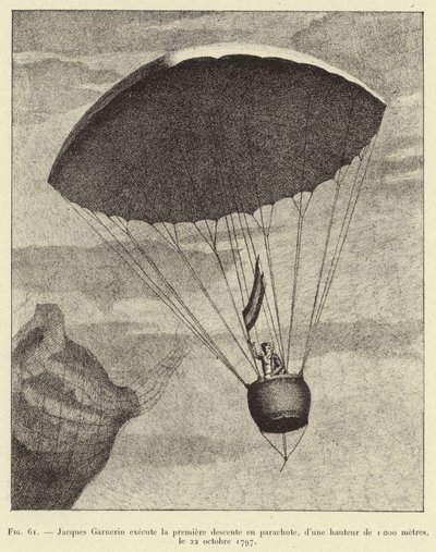 Jacques Garnerin utför den första nedstigningen med fallskärm, från en höjd av 1000 meter, den 22 oktober 1797 av French School