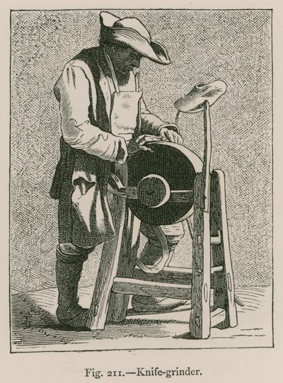 Knivslip av French School