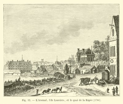 Arsenalen, Lille Louviers och Quai de la Rapee, 1780 av French School