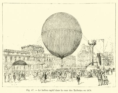 Ballongen i fångenskap på Tuileriernas innergård 1878 av French School