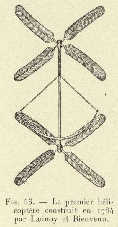 Den första helikoptern byggd 1784 av Launoy et Bienvenu (gravyr) av French School