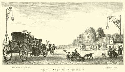 Quai des Tuileries 1760 av French School