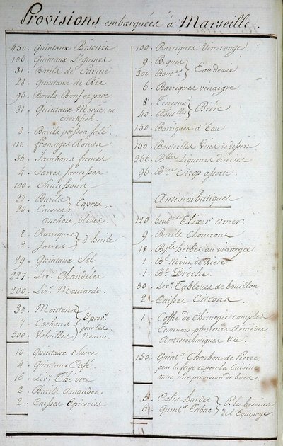 Lista över proviant ombord i Marseille och antiscorbutiska recept i "" Resa jorden runt på den solida kaptenen Marchand"" (en loggbok). 1791-1792. Nationalarkivet i Paris. av French School