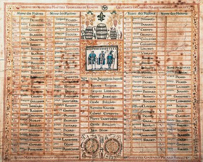 Lista över broderskapet Saint-Mathieu, Coopers i Beaune, Print, Frankrike av French School
