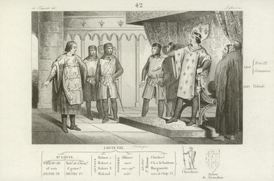 Ludvig VIII av Frankrike tar emot ett sändebud från sin fiende, Henrik III av England av French School