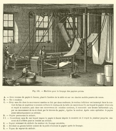 Maskin för mörkläggning av tapeter (gravyr) av French School