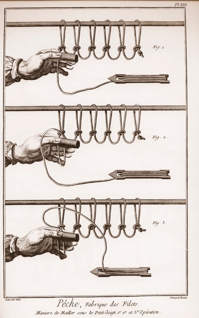 Att göra ett fiskenät - Encyclopedia or Dictionary of the Sciences, Arts and Professions av Denis Diderot (1713-1784) och Jean d