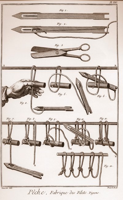 Att göra ett fiskenät - Encyclopedia or Dictionary of the Sciences, Arts and Professions av Denis Diderot (1713-1784) och Jean d