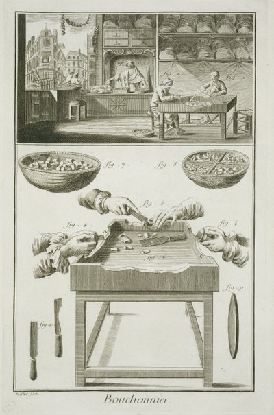 Tillverkning av flaskkorkar, från Encyclopedie des Sciences et Metiers av Denis Diderot (1713-84) publicerad ca 1770 av French School