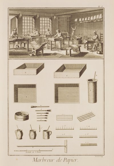 Marmoreringspapper, från Encyclopedia av Denis Diderot (1713-84), graverad av Robert Benard (f.1734), publicerad ca 1770 av French School