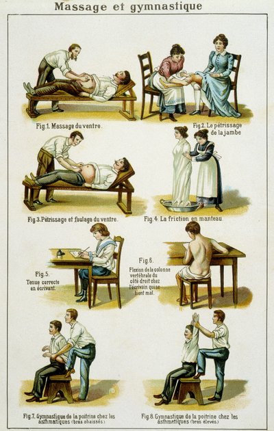 Medicinskiva som illustrerar massage och gymnastik (drag från Bilz, naturlig medicin) sent 1800-tal. av French School