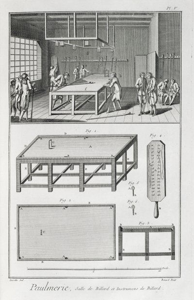 Män som spelar biljard, från Encyclopedie des Sciences et Metiers av Denis Diderot (1713-84) publicerad ca 1770 av French School