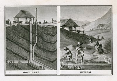Gruvscener av French School