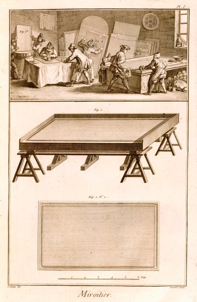 Mirror-Making från Diderots Encyclopedie, 1751-72 av French School