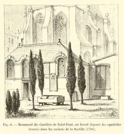 Monument på kyrkogården i Saint-Paul, där skelett som hittades i fängelsehålorna i Bastille deponerades, 1790 av French School