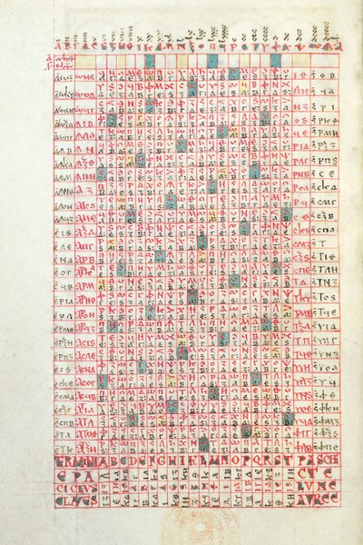 Ms 364 A Perpetual Calendar, från Breviary of Mont-Cassin, sent 1000- eller tidigt 1100-tal av French School