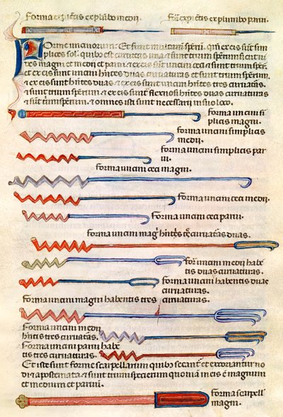 Ms 89 Ter fol.122r Kirurgiska instrument från en avhandling av Abul Qasim Kalaf ibn al-Abbas al Zahrawi (Albucasis) av French School