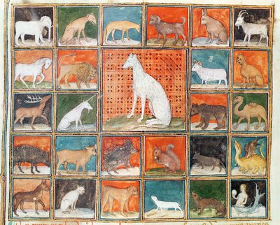 Ms 993 fol.254v The Properties of Beasts: The Mammals, från Le Livre des Proprietes des Choses av Jean Cordichon av French School