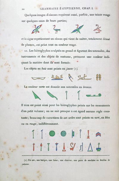 Anteckningar om färgning av vissa hieroglyfer, från Grammaire Egyptienne av Jean Francois Champollion (1790-1832) 1836 av French School
