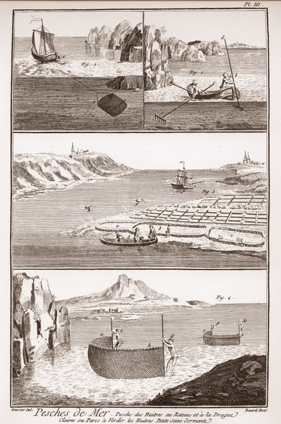 Ostronfiske - "The Great Encyclopedia, eller Dictionnaire Raisonne des Sciences, des Arts et des Metiers" (Encyclopedia or Dictionary of the Sciences, Arts and Professions) av Denis Diderot (1713-1784) och Jean d