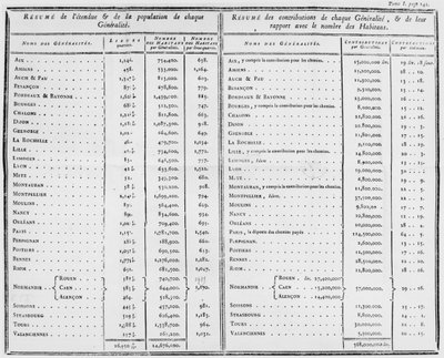 Sida 242, volym 1, från De l