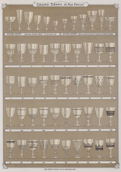 Sida från katalogen för Grand Depot de Porcelaines, Faiences et Verreries (färg litho) av French School
