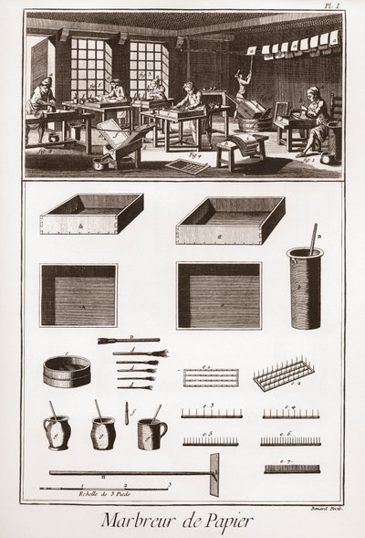 Pappersmarmorering - "" The Great Encyclopedia, eller Dictionnaire Raisonne des Sciences, des Arts et des Metiers" (Encyclopedia or Dictionary of the Sciences, Arts and Professions) av Denis Diderot (1713-1784) och Jean d