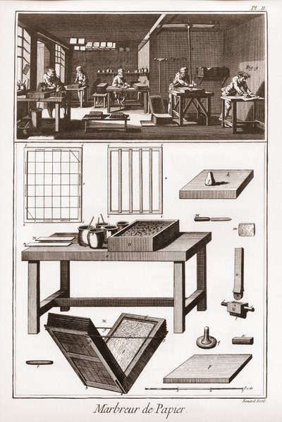 Pappersmarmorering - "" The Great Encyclopedia, eller Dictionnaire Raisonne des Sciences, des Arts et des Metiers" (Encyclopedia or Dictionary of the Sciences, Arts and Professions) av Denis Diderot (1713-1784) och Jean d