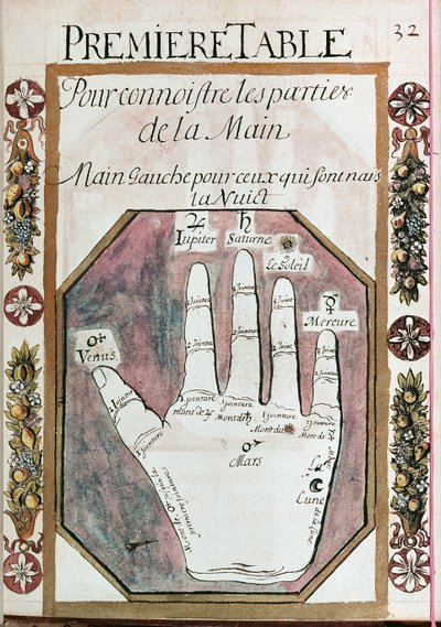 Delar av vänster hand för de som är födda under natten, från ett manuskript av Chiromancy, 1700-talet (wc på papper) av French School