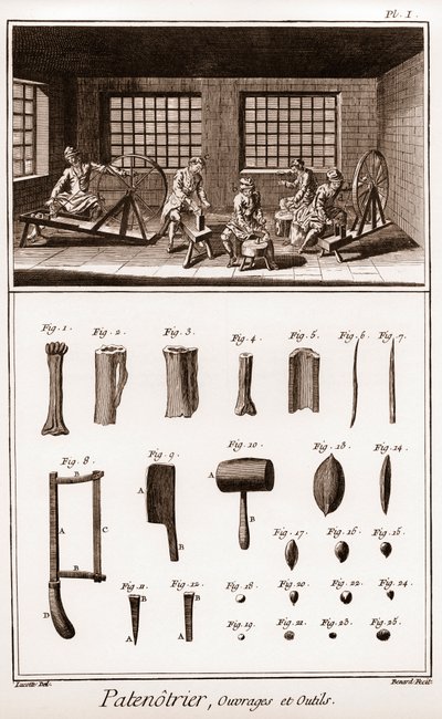 Patenotrier (tillverkare av radbandet) - arbete och verktyg - "" La Grande Encyclopédie, ou Dictionnaire Raisonne des Sciences, des Arts et des Metiers" (Encyclopedia or Dictionary of the Sciences, Arts and Professions) av Denis Diderot (1713-1784) och Jea av French School