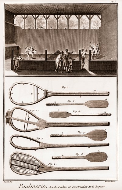 Paulmerie - Tennisbana och konstruktion av racket - Jeu de Paume-banan och olika stadier i konstruktionen av racketar (paddelslag eller battoirer) - "" La Grande Encyclopédie, eller Dictionnaire Raisonne des Sciences, des Arts et des Métiers" ( Encyclopedi av French School